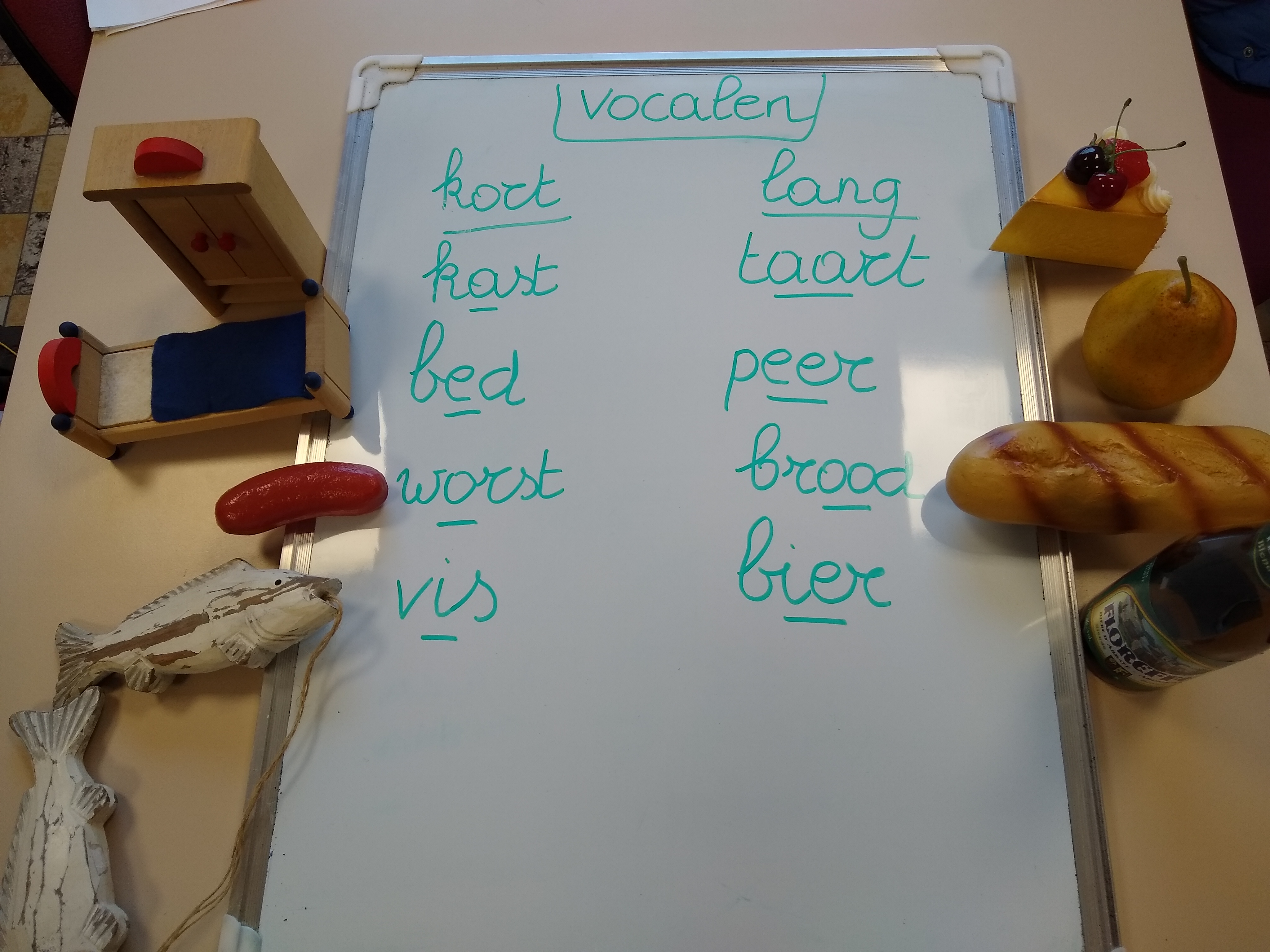 afbeelding van whiteboard met geschreven tekst over vocalen